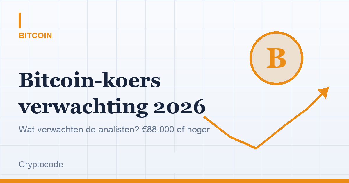 Artikelafbeelding voor: Bitcoin-koers verwachting 2026: wat zeggen de analisten?