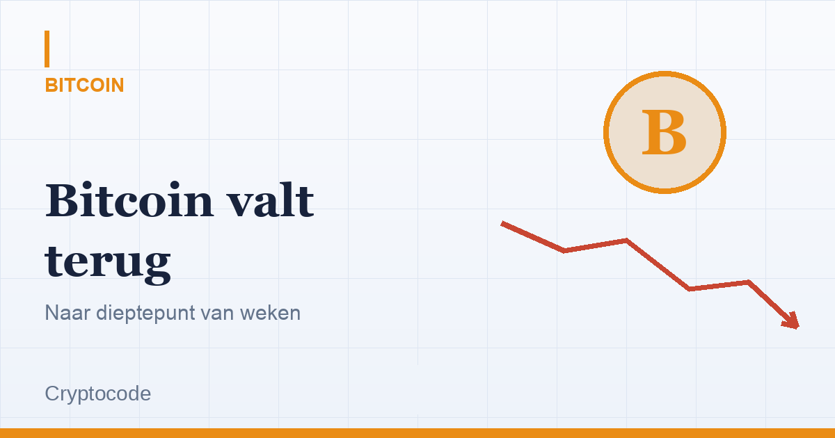 Artikelafbeelding voor: Bitcoin valt terug naar dieptepunt van afgelopen weken
