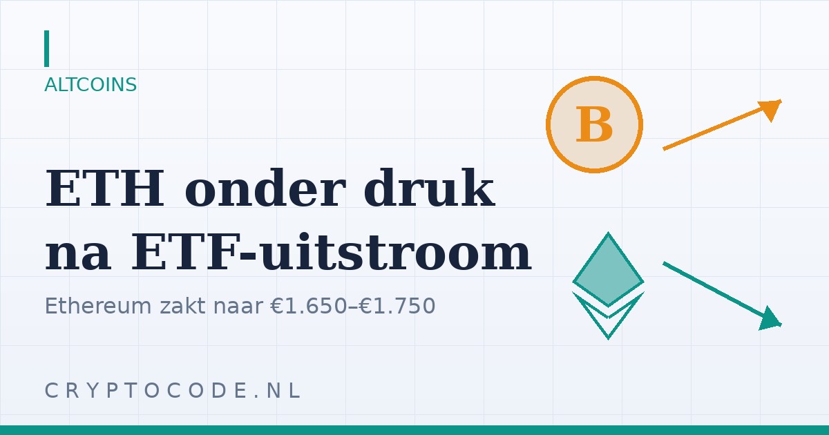 Artikelafbeelding voor: Ethereum ETF's zien record uitstroom – ETH onder druk
