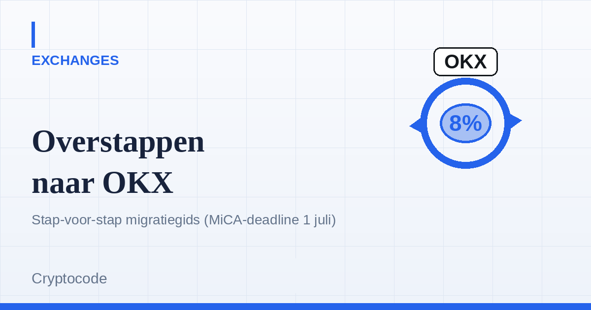 Artikelafbeelding voor: Veilig overstappen naar OKX vóór de MiCA-deadline: stap-voor-stap migratiegids